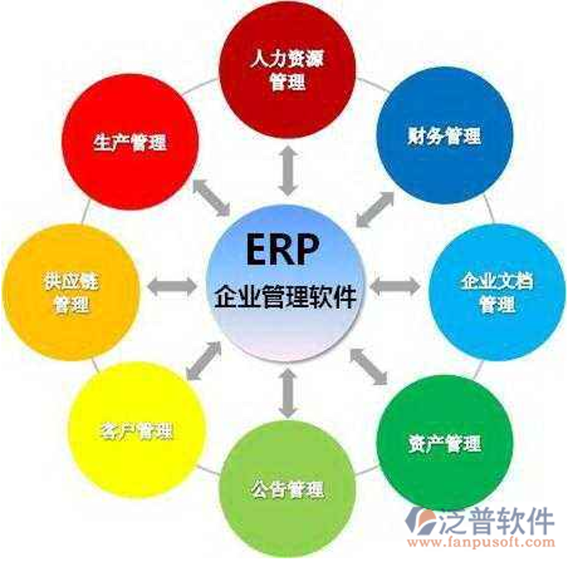 技术咨询费属于什么税收编码?这一问题在企业经营中经常被提及。