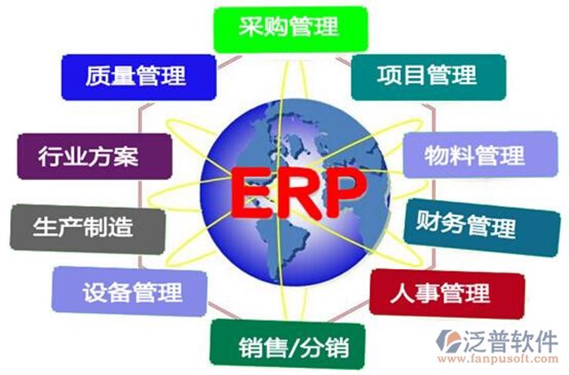 了解技术咨询费对应的税收编码,对于企业来说尤为重要。