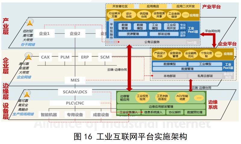信息技术服务业包括哪些领域？让我们一起走进这个多元化的行业，探索它的每一个角落。